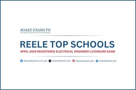 electrical engineering board exam schedule 2024|TOP SCHOOLS: April 2024 REELE and RMELE Electrical Engineer Board Exam.